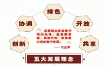 創(chuàng)新，讓輝煌衛(wèi)浴更輝煌